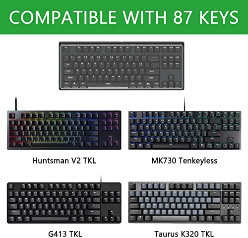 Geekria 65% Keyboard Knob Dust Cover, Clear Acrylic Keypads Cover For