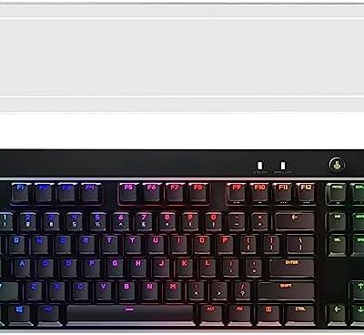 Geekria Tenkeyless TKL Keyboard Dust Cover, Clear Acrylic Keypads Cover for 80% Compact 87 Key