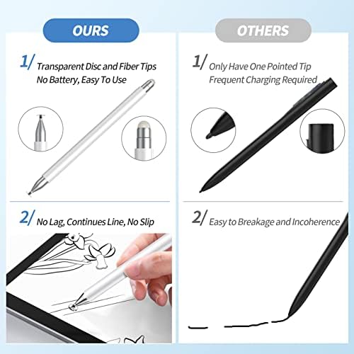 Stylus Pens for Touch Screens(2 Pcs), Capacitive 2 in 1 High Sensitivity & Precision Stylus Pen for - Image 3