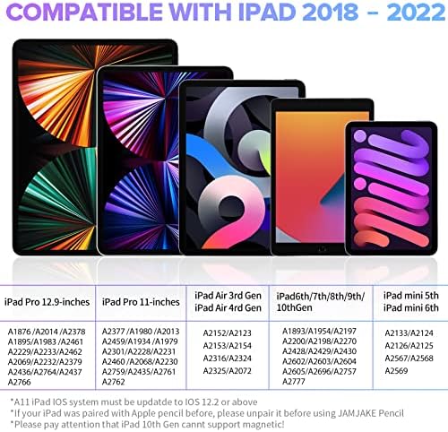 Stylus Pen for iPad 9th&10th Generation-2X Fast Charge Active Pencil Compatible with 2018-2023 Apple - Image 2