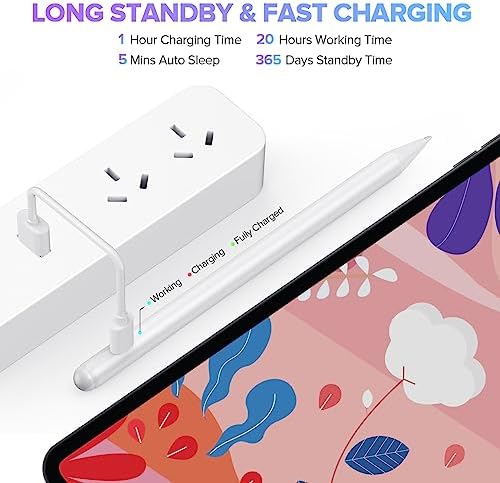Stylus Pen for iPad 9th&10th Generation-2X Fast Charge Active Pencil Compatible with 2018-2023 Apple - Image 6